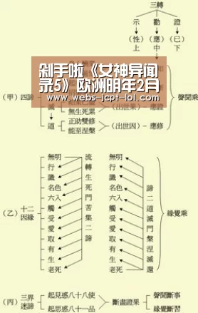  LOL全球总决赛下注官方网站