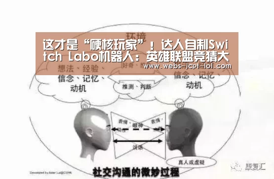 这才是“硬核玩家”!达人自制Switch Labo机器人:英雄联盟竞猜大厅 (图3) 英雄联盟竞猜大厅